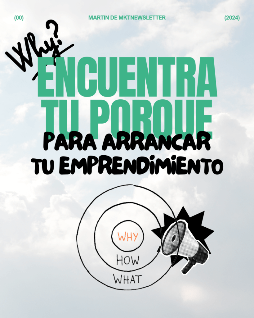 Círculo dorado de Simon Sinek